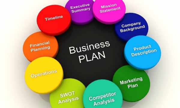 Hindari 5 Hal Ini dalam Membuat Rencana Bisnis
